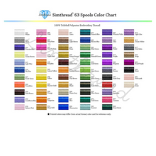 Cargar imagen en el visor de la galería, Guantes de cocina